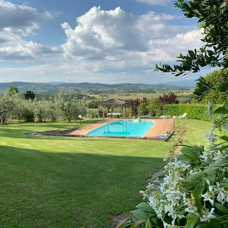 San Lorenzo Villa *