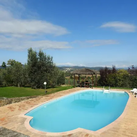 Villa San Lorenzo *